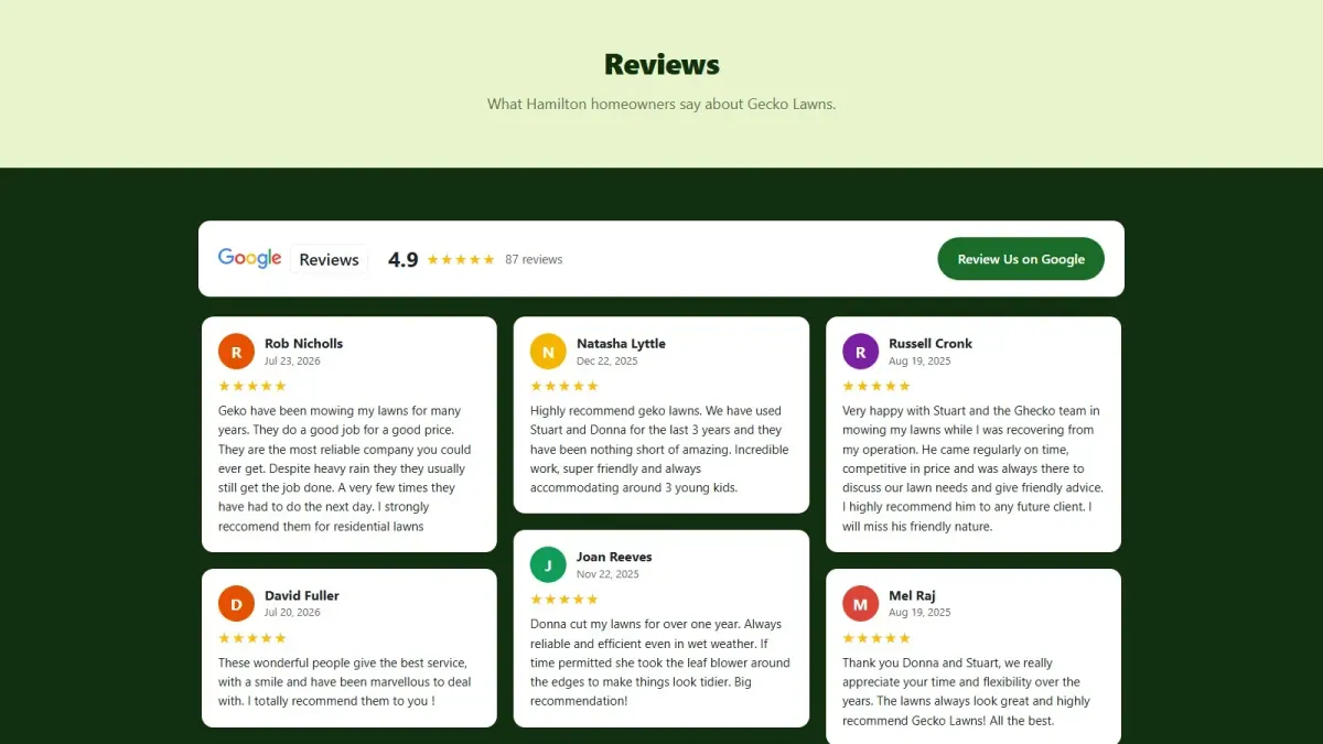 Reviews page on the Gecko Lawns website showing the Google rating of 4.9 from 87 reviews and customer review cards